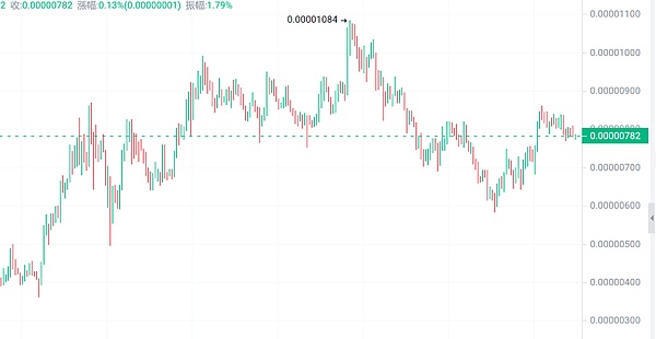 CPT Markets埃及金融展大放异彩：这个奖项拿得实至名归！