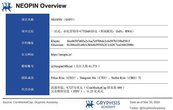 NFT与央行数字货币：一场意想不到的化学反应