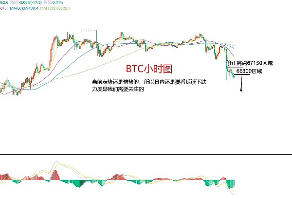 当750万美元砸向4MB涂鸦：比特币文化的新革命