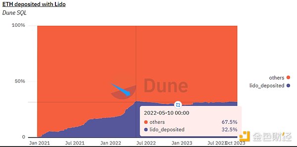 Kaspa(KAS)强势登陆HotsCoin：这个另类区块链究竟有何过人之处？