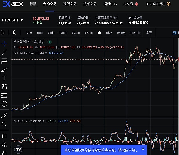 科技巨头的新货币游戏：亚马逊为何可能成为数字货币的破局者？