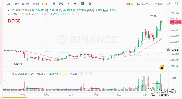 当技术神话破灭时：我们到底该相信什么？