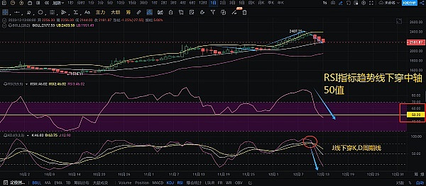 币圈风云：8.18比特币与以太坊实战解析