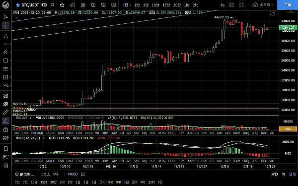 imToken重新定义交易：当DEX遇见意图驱动的未来