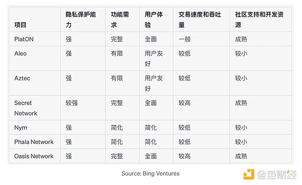 区块链浪潮下，河南如何跑出加速度？