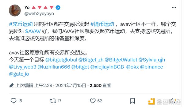 市场陷入胶着：比特币以太坊面临关键抉择