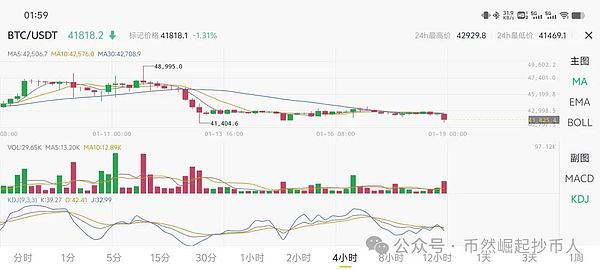 NFT市场11月观察：Blur强势崛起，行业暗流涌动