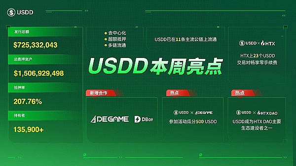 加密世界的冰与火之歌：当理想主义遭遇现实拷问