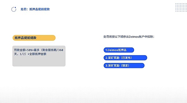 以太坊画门行情背后：一个交易老手的实战心得