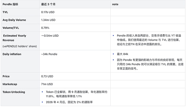 走进TUSD：数字货币世界里的定海神针