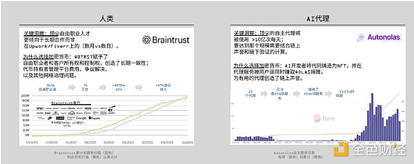 比特币站在十字路口：26500美元这道坎到底能不能跨过去？