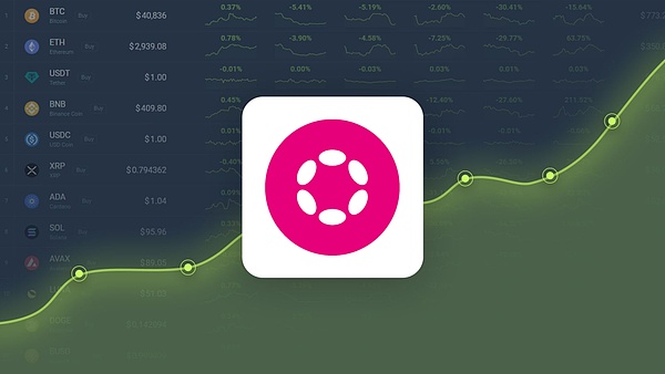 比特币再度称王！54%市占率背后暗藏哪些投资玄机？