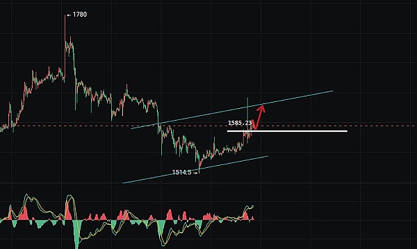 BENQI：让DeFi变得更简单的Avalanche金融革命