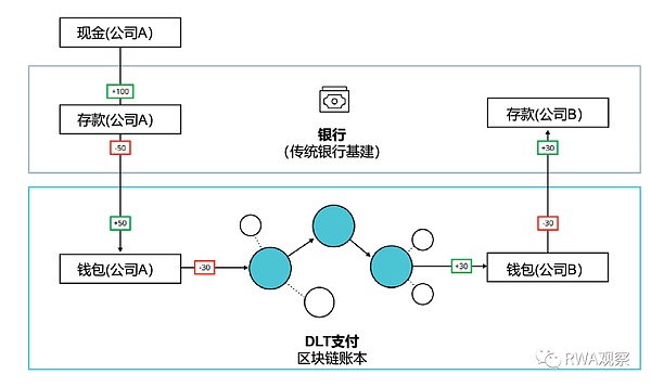 空投这场心理博弈：项目方到底该不该提前透底？