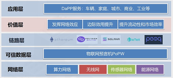 Kraken硬刚SEC：这次加密货币交易所拒绝低头