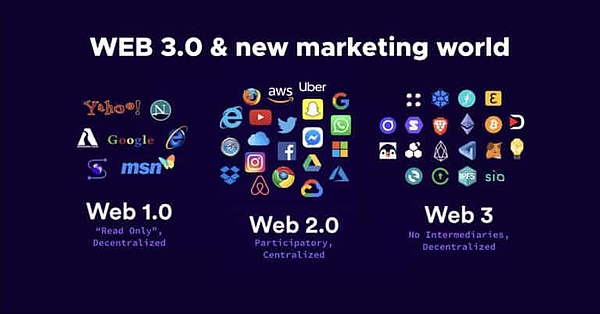 比特币4万美元大关近在咫尺，这次牛市你准备好了吗？