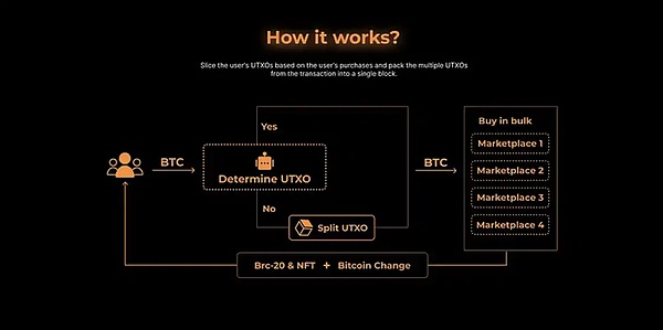 Web3时代的金融变革：香港如何走出一条特色发展之路？