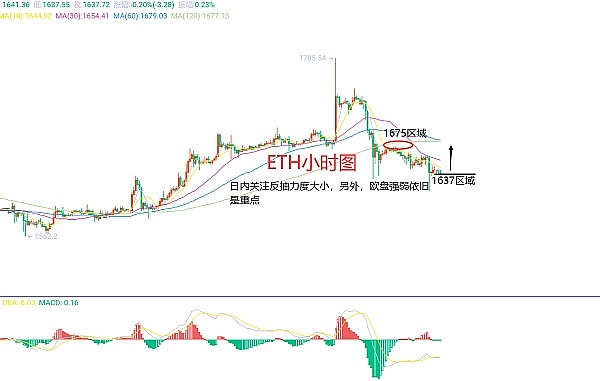 美联储悄悄掀起的这场金融革命，会改变我们的投资方式吗？