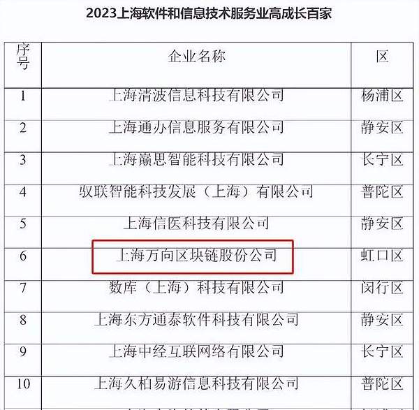 洪伟午间观察：比特币和以太坊当前走势深度剖析