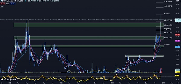 当AI遇上精神危机：Web3会是我们的解药吗？