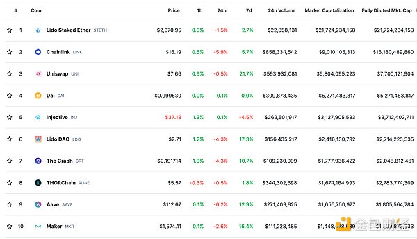 比特币ETF：打开主流投资大门的金钥匙