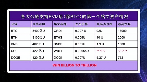 法国加密货币税收全景：创新沃土还是监管迷宫？