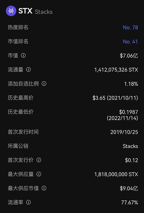 当比特币遇上熊猫：一场关于资本效率的奇妙思考