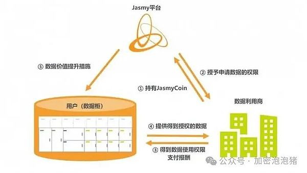 8月21日加密货币市场观察：BTC、ETH、SOL、LTC操作指南