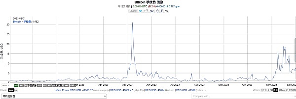 11月7日早盘观察：市场即将迎来变盘窗口？
