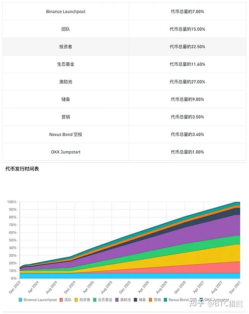 以太坊能否站稳新高？行情走势深度解析
