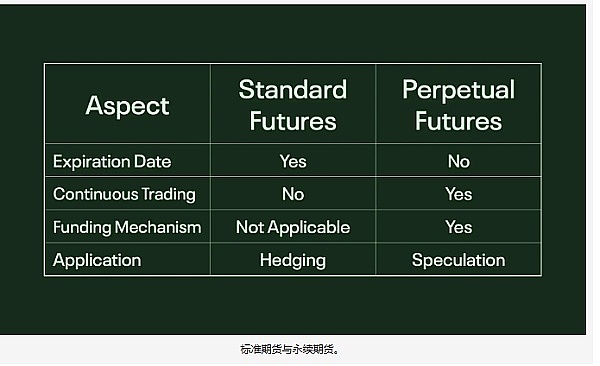比特币二层生态的春天真的会来吗？