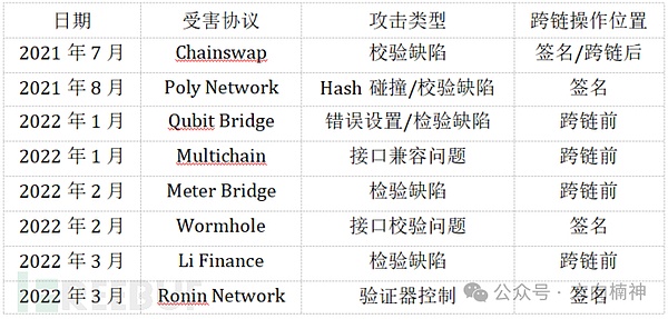 Render Network的大动作：为什么Solana才是未来？