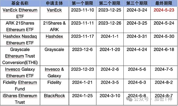 市场周线完美收官，后市走向引热议