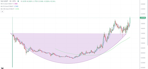 稳定币的双面刃：新时代金融秩序的挑战与机遇