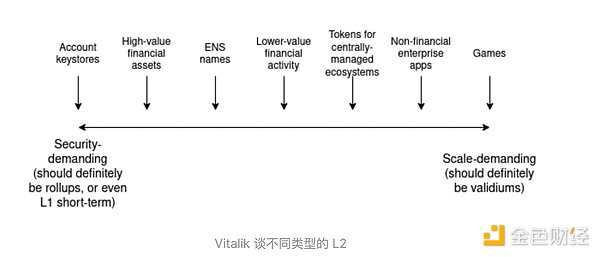 EthSign与TON强强联手：Web3电子签名能否迎来出圈时刻？