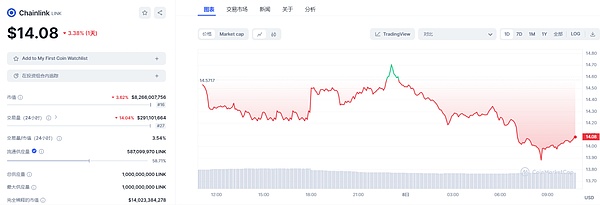 开发者指南：在Polygon上玩转NFTScan API