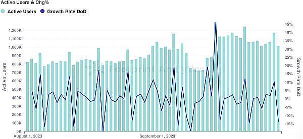 Websea携WBS强势入局：新一代交易所平台币的破局之道