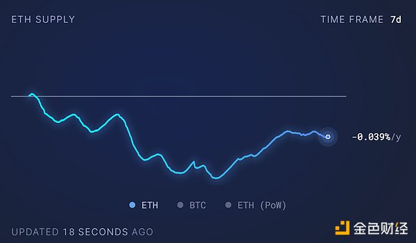 比特币十月行情：暗流涌动的牛市前奏？