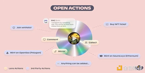 MOBOX回购机制重大升级：一场生态治理的华丽转身