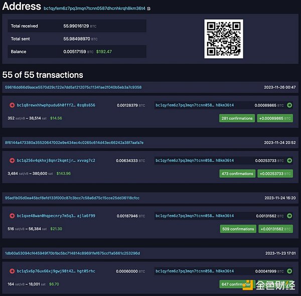金融科技的Web3转型：一场难以阻挡的革命
