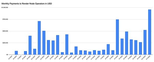 Upbit上币机会全解析：这些潜力币种值得提前埋伏