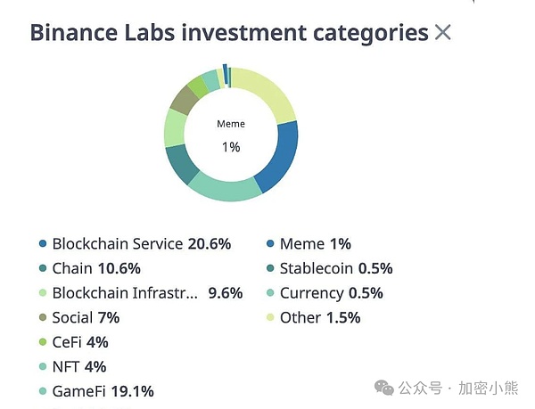 散户的至暗时刻？比特币正在酝酿一场新风暴