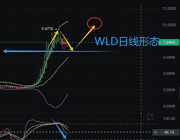 当传统金融遇上DeFi：GASPLANET如何用RWA打开财富新蓝海