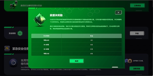 比特币市场警报：警惕死亡交叉背后的深层信号