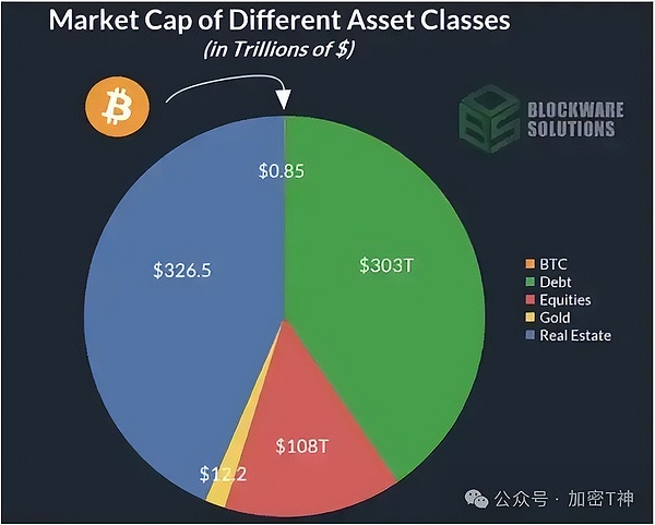 Uniswap：如何重塑我们的加密货币交易体验？
