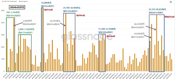 马斯克的X银行梦：天才构想还是白日幻想？