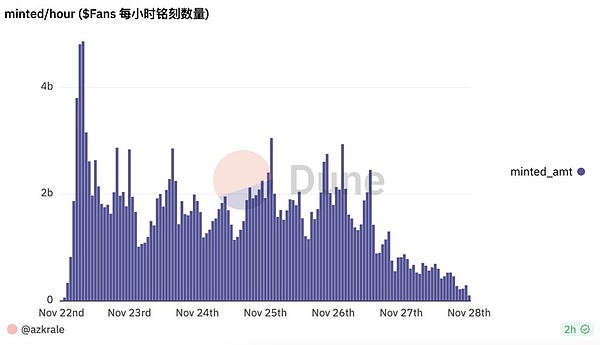 Cardano与Coti的稳定币联姻：一场可能改变加密支付格局的豪赌