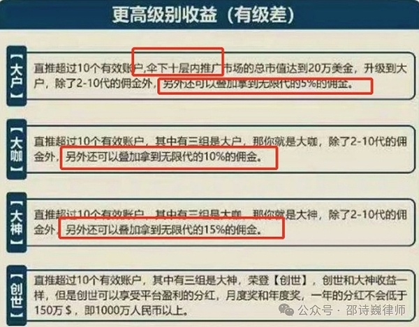9月30日区块链热点速递：从监管风暴到ETF创新
