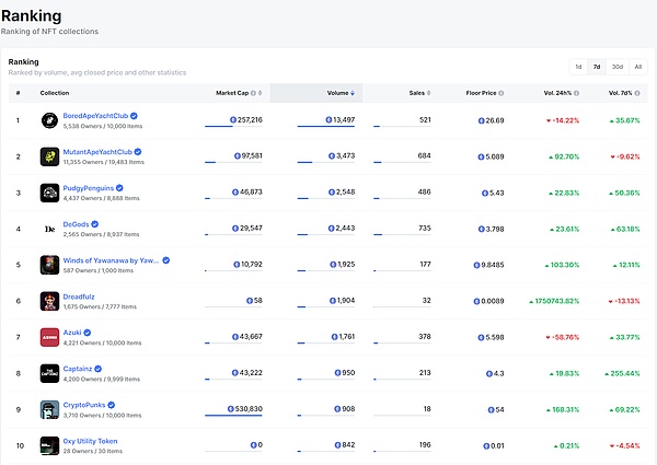 戏剧性反转！ChatGPT之父被离职24小时内或强势回归
