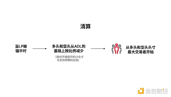 黄金市场惊现周末变盘信号！这些关键点位必须盯紧